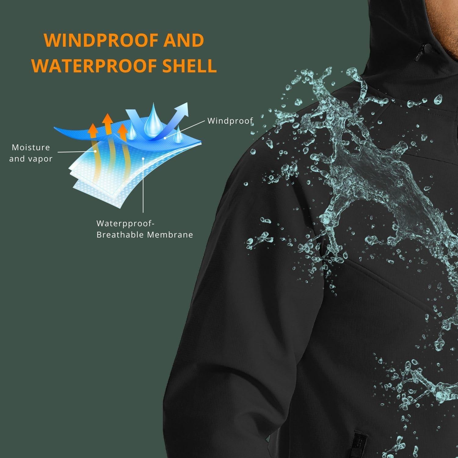 Wulibike winter cycling jacket - Running Gear In The Cold 评论和价格