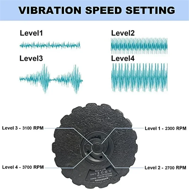 4-Speed Vibrating Electric Yog - Muscle Roller Stick 评论和价格
